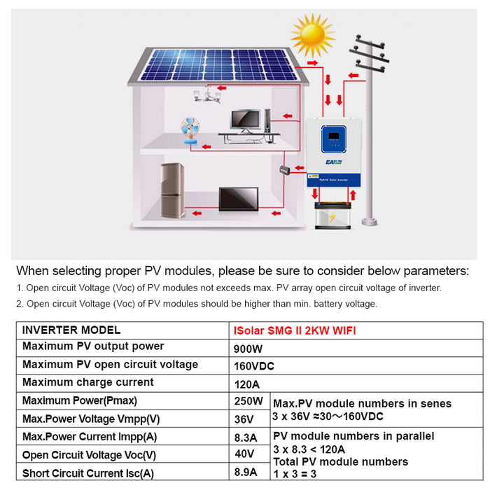 EASUN 2000W Pure Sine Wave Solar Inverter Build-in MPPT 60A With Wifi