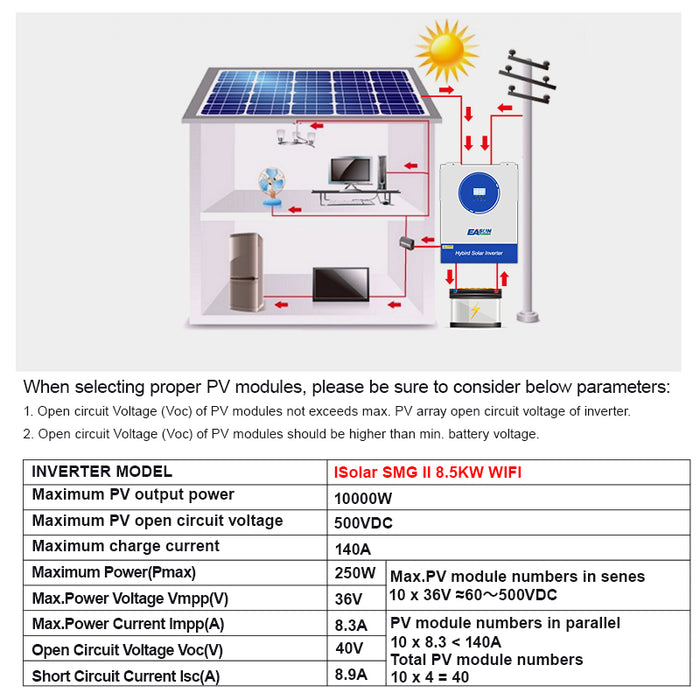 EASUN 8500W Off Grid inverter 140A MPPT Charger NO Support Parallel BMS with WIFI