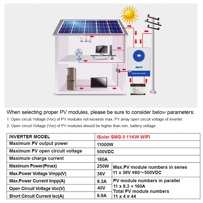 EASUN 11000W Off Grid inverter 160A Double MPPT Charger  BMS with WIFI