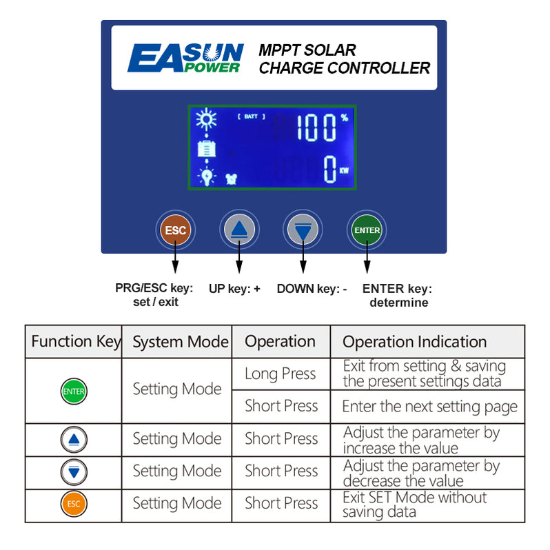 Easun Power 60a Mppt Solar Charger Controller 12v 24v 36v 48v Max Pv 1 0923